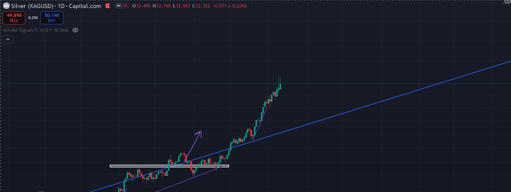 اینم از نقره