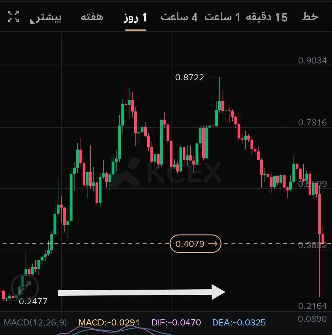 نزارید با افکارتون بازی بشه