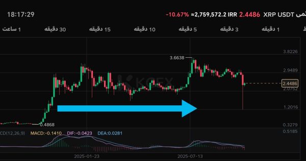 فرصتی که هنوز هدر نرفته