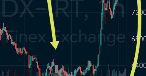 بازار کریپتو یک قدم تا صعود