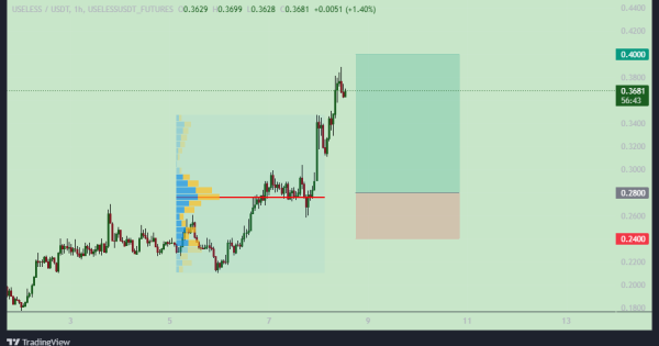 کوین بی ‌مصرف در آستانه‌ی رشد بزرگ