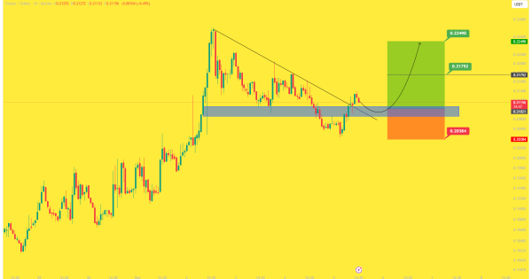 رشد ۹۰ درصدی