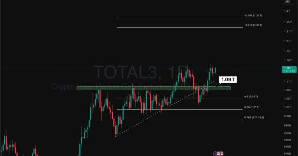 شروع آلت سیزن با فکت