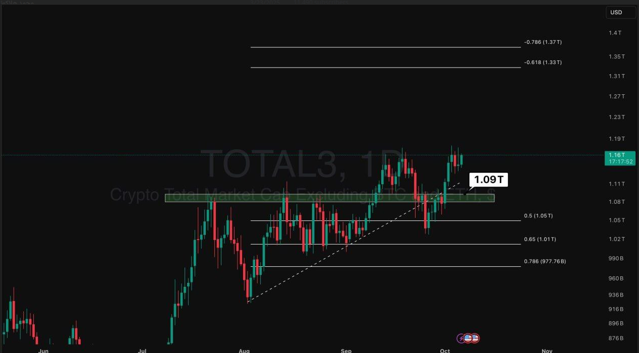 شروع آلت سیزن با فکت