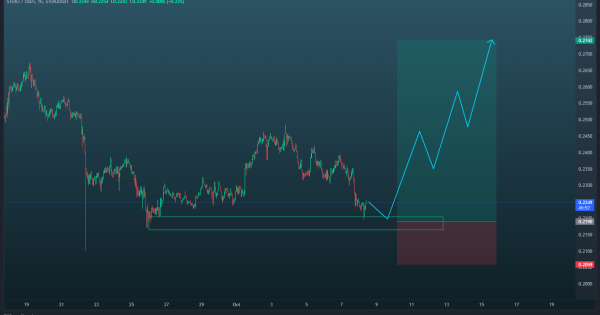 پامپ احتمالی به همراه سیگنال رایگان