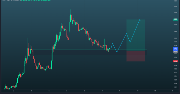سیگنال رایگان
