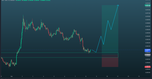 لانگ بعد از ریزش جذاب