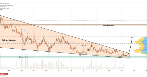 بازگشت قدرتمند از کف