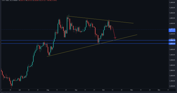 سقوط نزدیکه