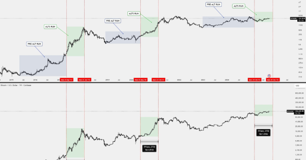 رالی بزرگ آلت سیزن از کی شروع میشه؟