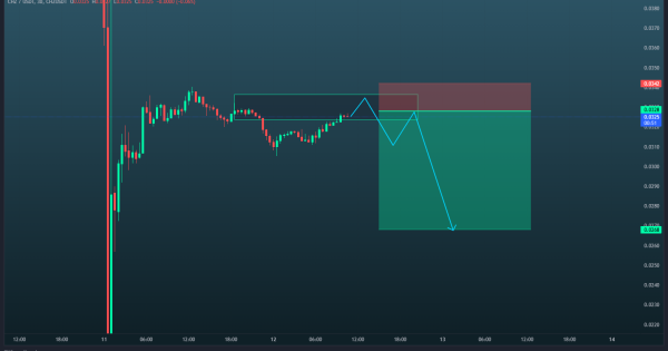 آماده باش برای سقوط مجدد