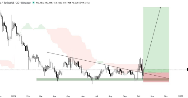 بیداری بزرگ بعد از ماه‌ها سکوت