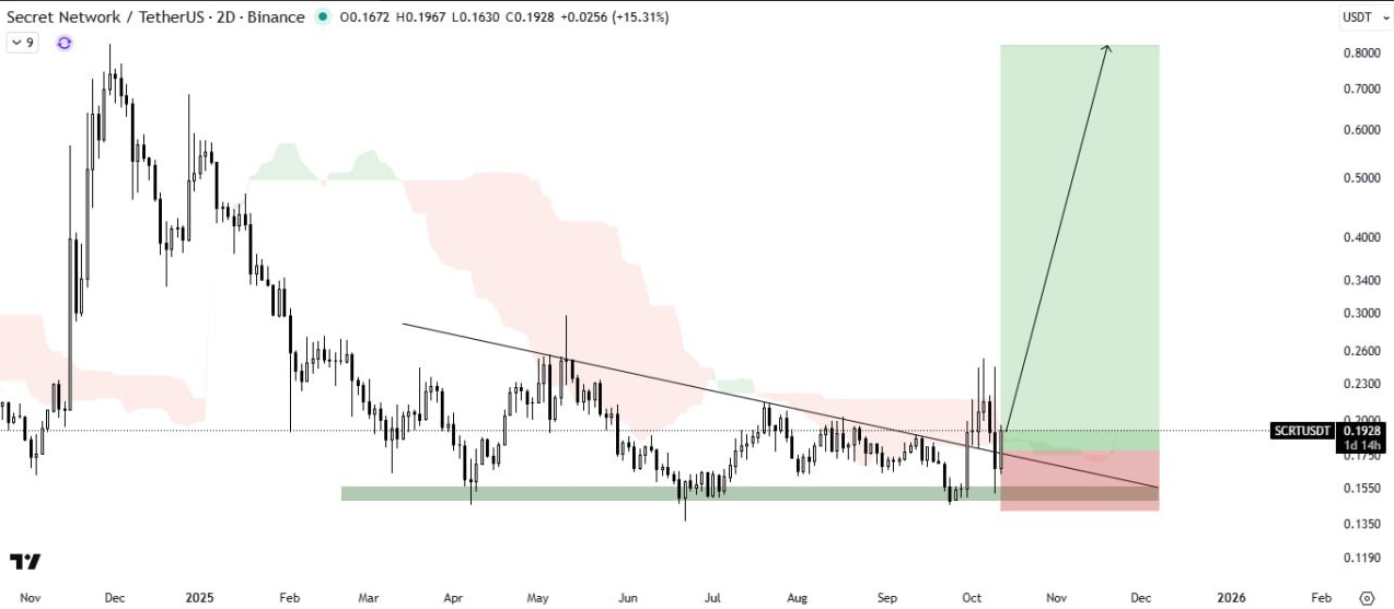 بیداری بزرگ بعد از ماه‌ها سکوت