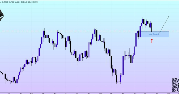 آلت سیزن نابود شد؟!