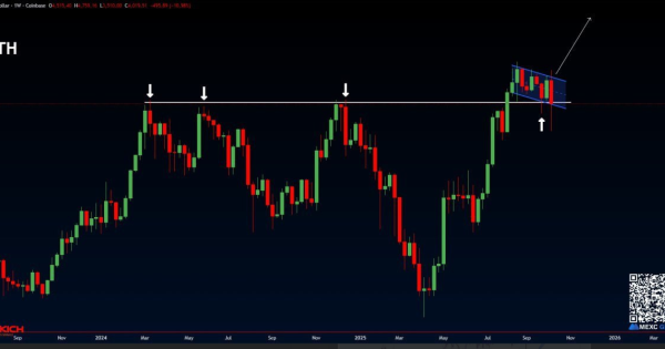 آلت سیزن اتفاق خواهد افتاد