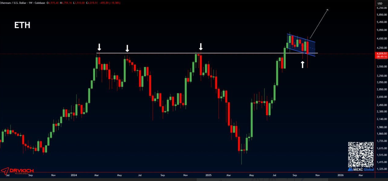 آلت سیزن اتفاق خواهد افتاد