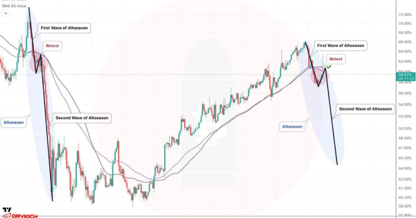 آلت سیزن در راه است