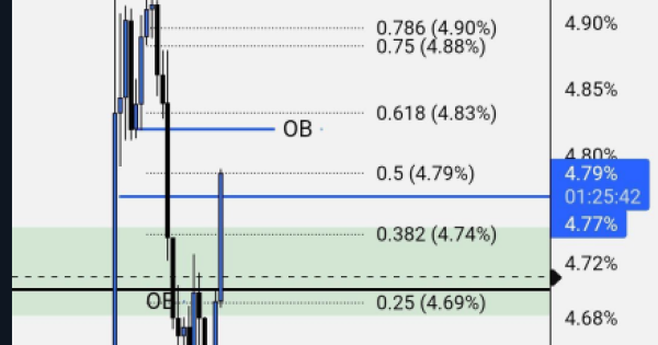 هشدار به خریداران