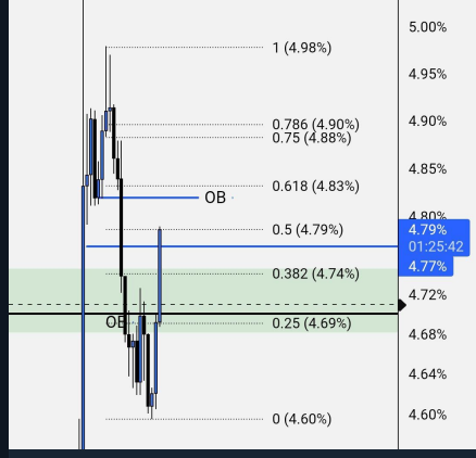 هشدار به خریداران