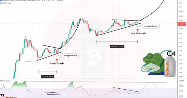 آلت سیزن، فریبی که باعث میشه در ضرر فروشنده باشید