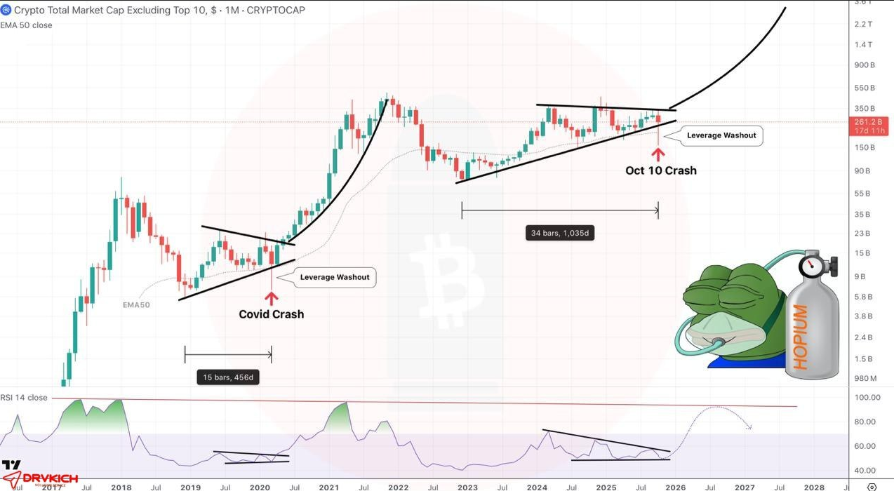 آلت سیزن، فریبی که باعث میشه در ضرر فروشنده باشید