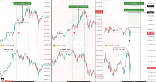 آلت سیزن قطعیه