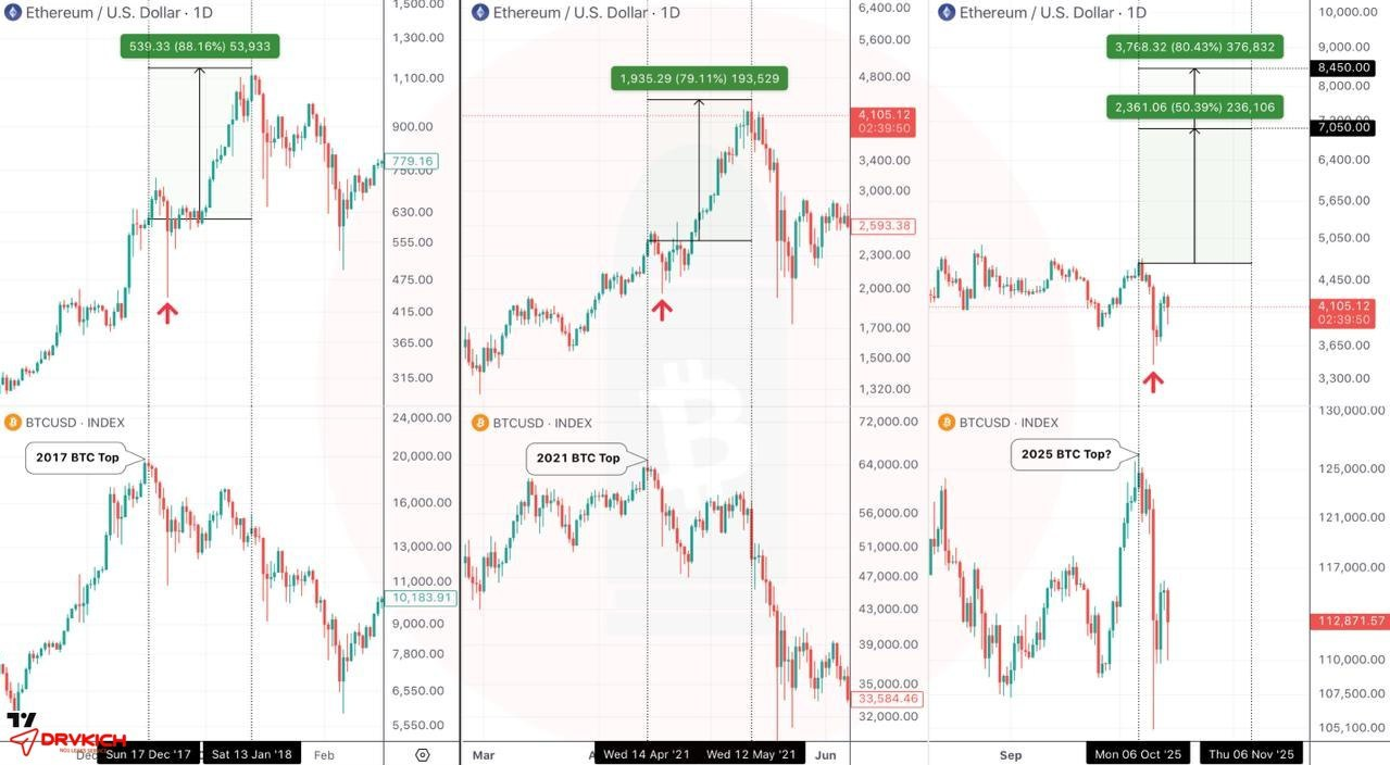 آلت سیزن قطعیه