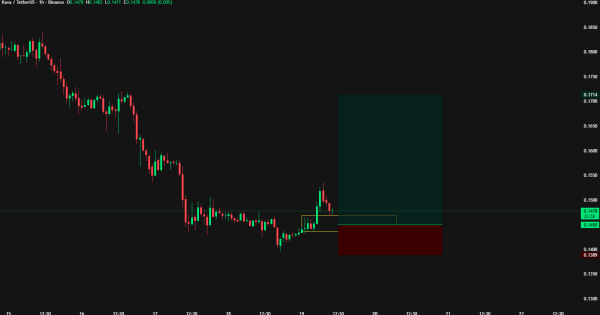 آیا KAVA آماده‌ی پرواز است؟