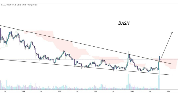 DASH آماده برای جهش دوباره