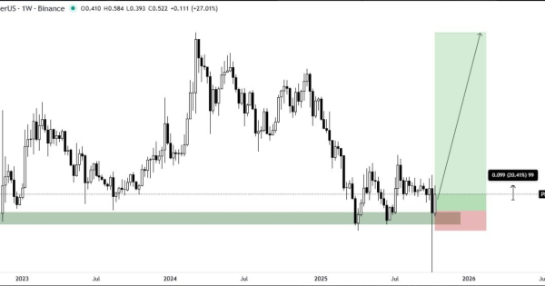 موج اصلی هنوز شروع نشده