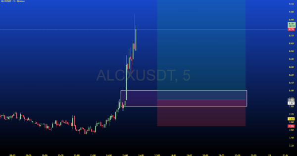 تو فاز انفجاره! کلید ورود طلایی