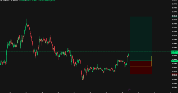 بازار داغ تر از قبل خریدارها برگشتن