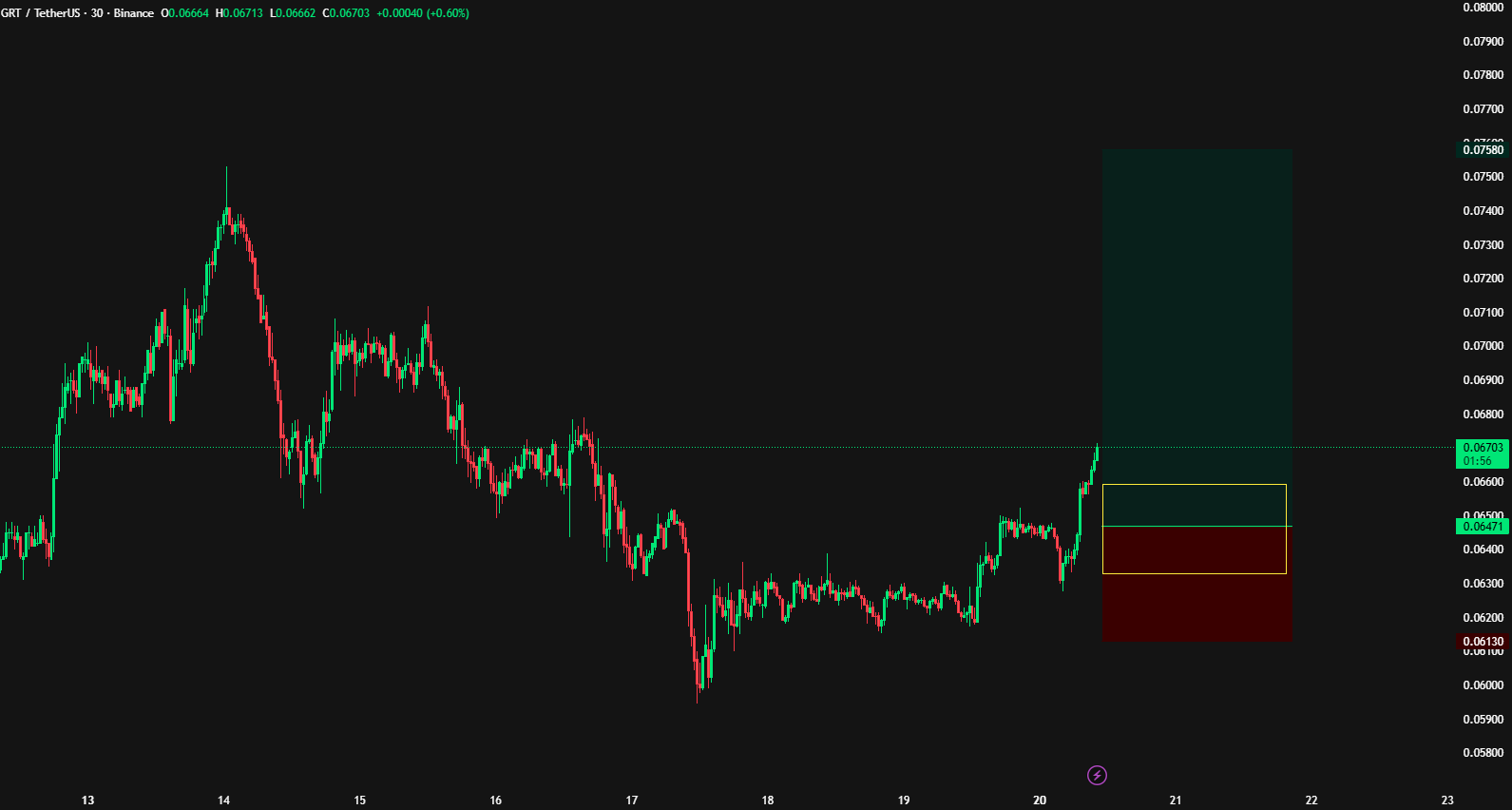 بازار داغ تر از قبل خریدارها برگشتن