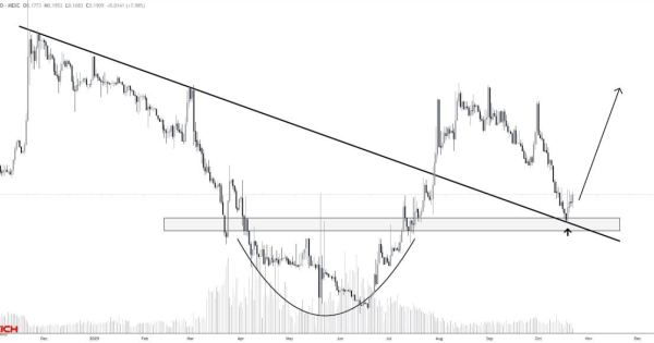 سیگنال لانگ از ناحیه طلایی
