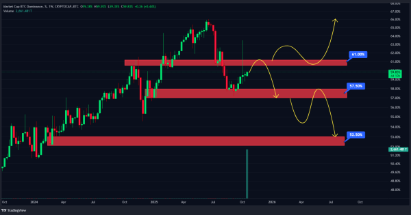 کلید «آلت سیزن واقعی» کجاست؟