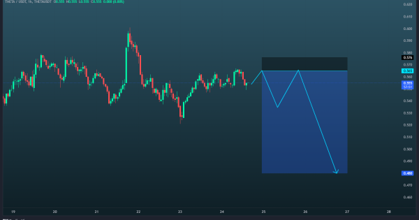 آماده‌ی ریزش سنگین؟