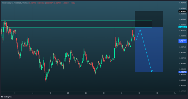 سناریو سقوط فعال شد