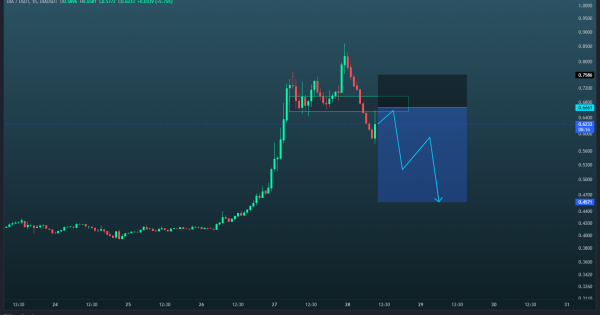 جرقه ریزش زده شد