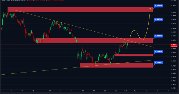 فاصله پامپ تا پامپ فقط یه تاییده