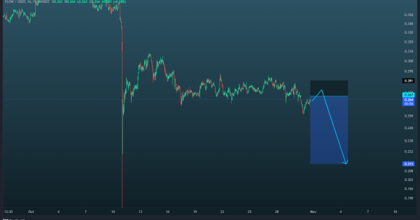 این آلت‌کوین، سقوط سنگینی در انتظارشه