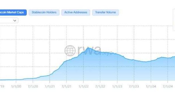 بررسی آلت سیزن با نشانه‌های آنچین