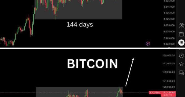 تکرار تاریخ