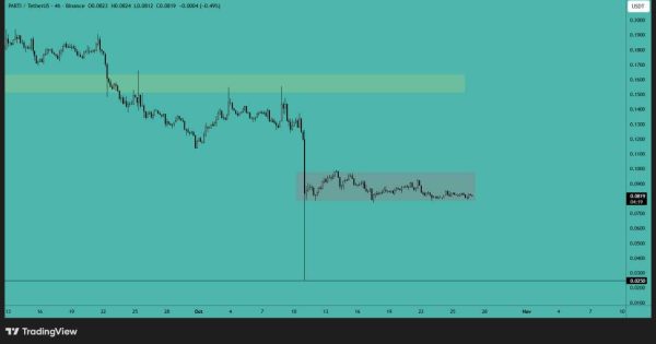 خطر انفجار قیمت نزدیکه