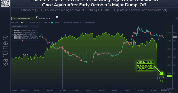 نهنگ‌های اتریوم برگشتن