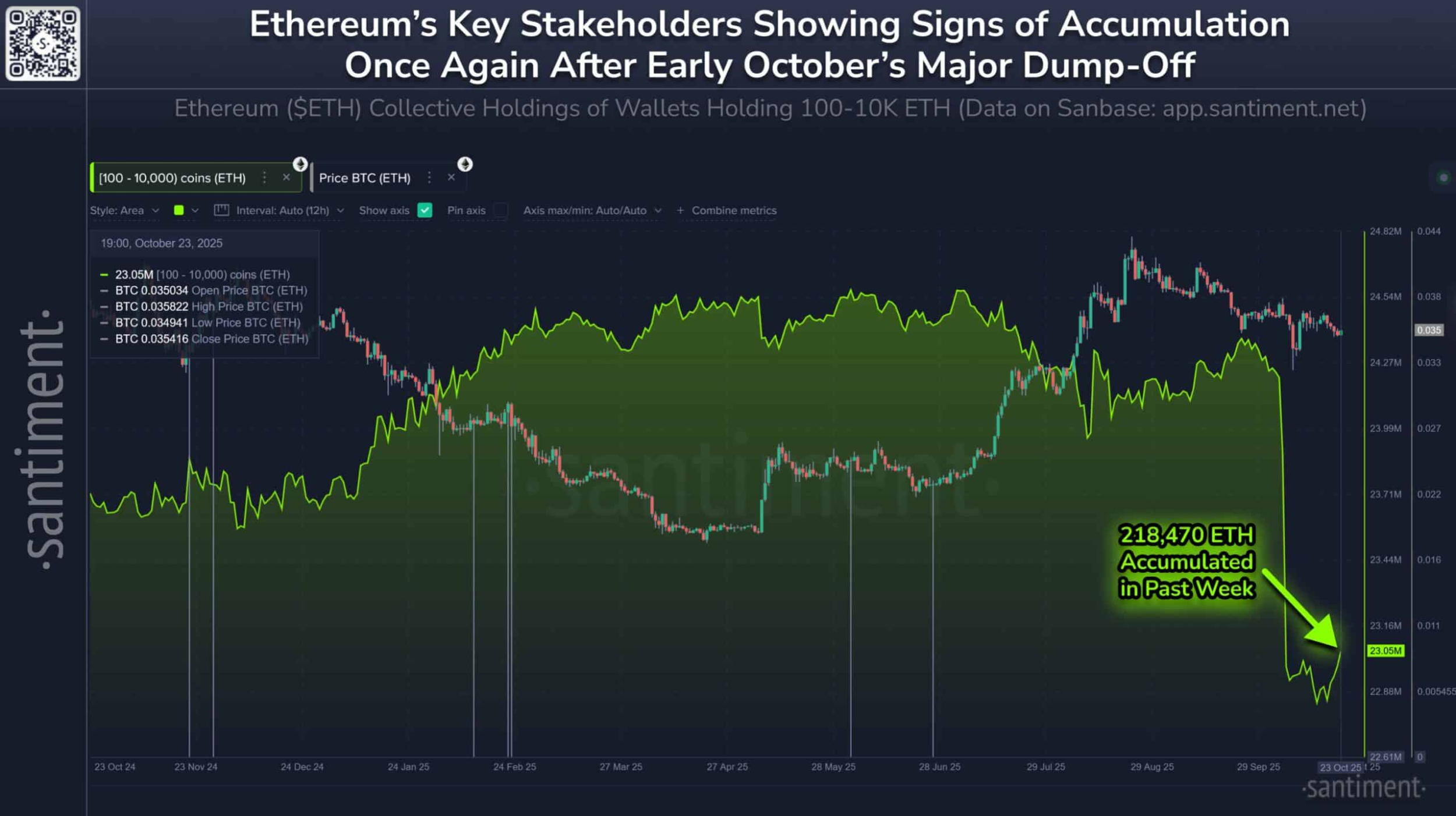 نهنگ‌های اتریوم برگشتن