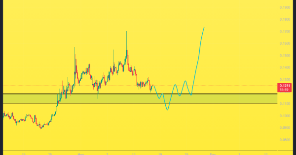 اول استاپ‌فیشینگ، بعد صعود