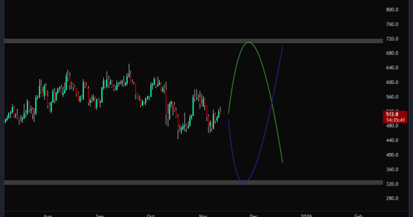 آخرین هشدار برای تریدرها