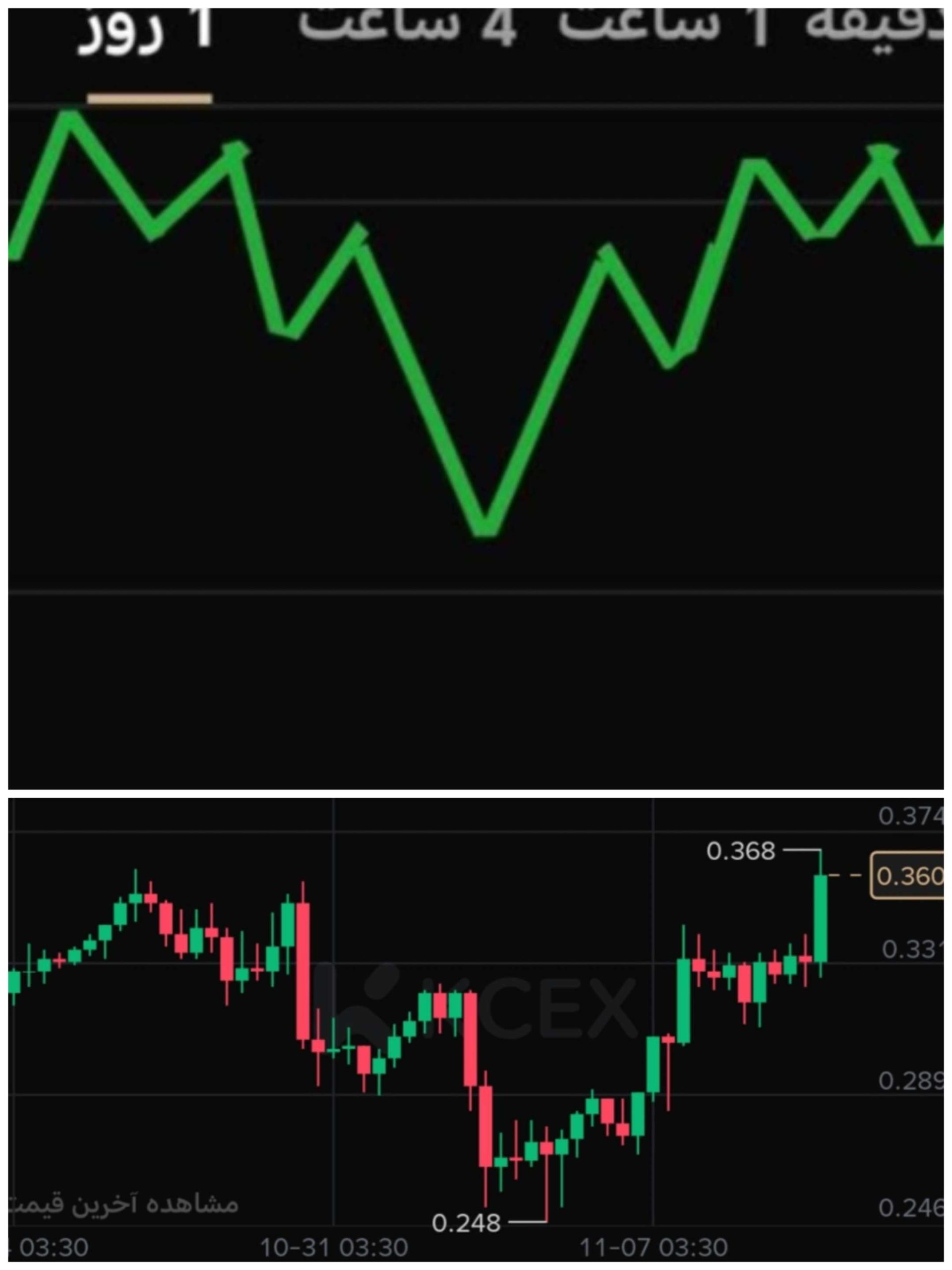 جدی گرفتن الگوشناسی