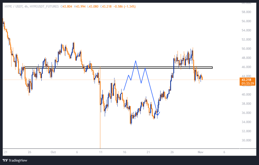 استاپ خوردیم، اما فرصت هنوز هست!