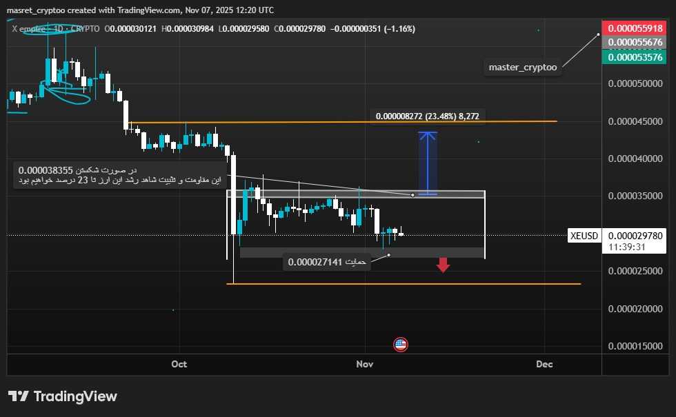 ایکس امپایر (X)